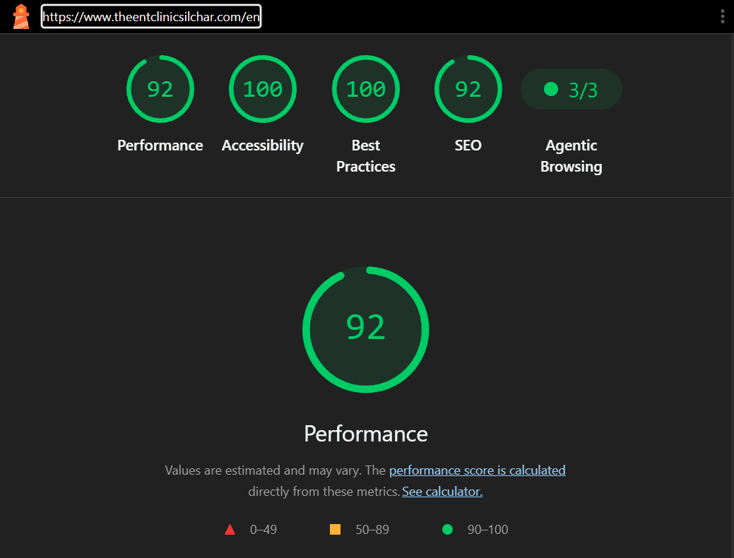 Lighthouse Desktop Report