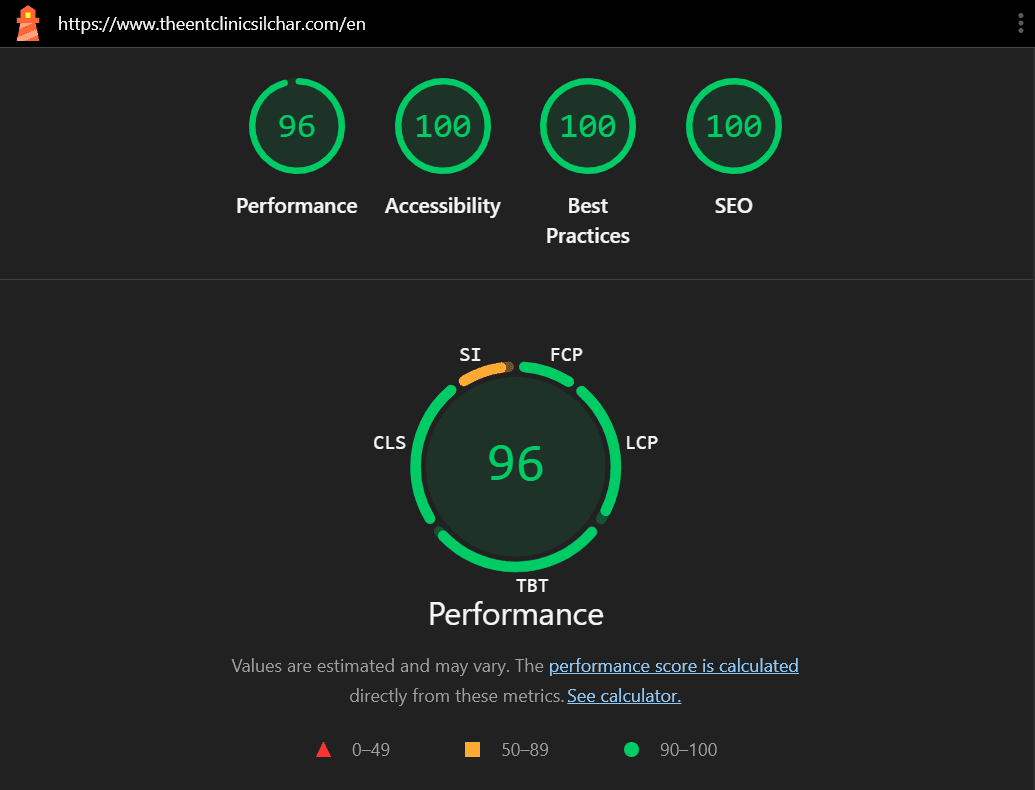 GSC Core Web Vitals